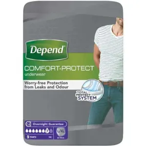 Depend Comfort Protect Underwear for Men Level 7