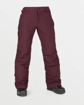 Womens Frochickie Insulated Pants - Burgundy